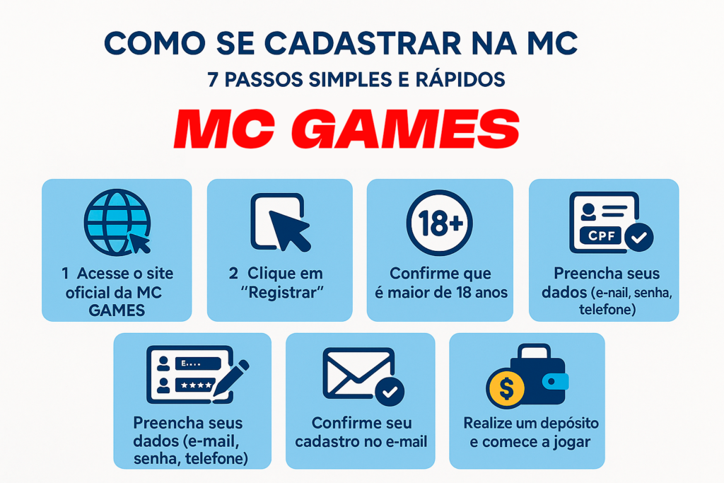 como se cadastrar na mc games passo a passo.webp