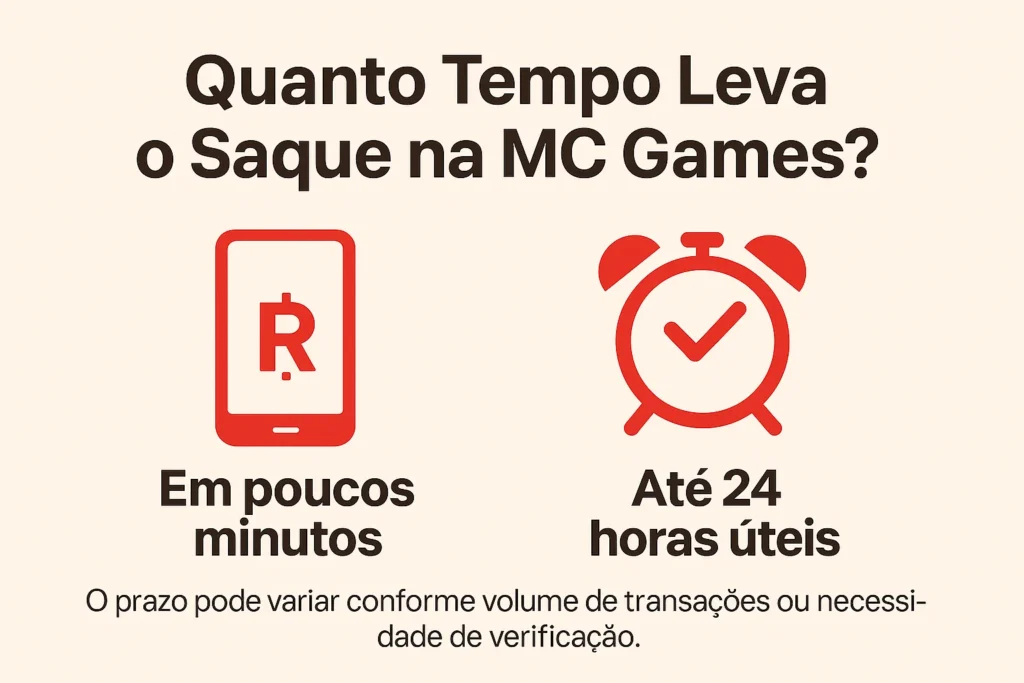Saque não Cai na MC Games? O que Fazer para Resolver 26 tempo saque mc games